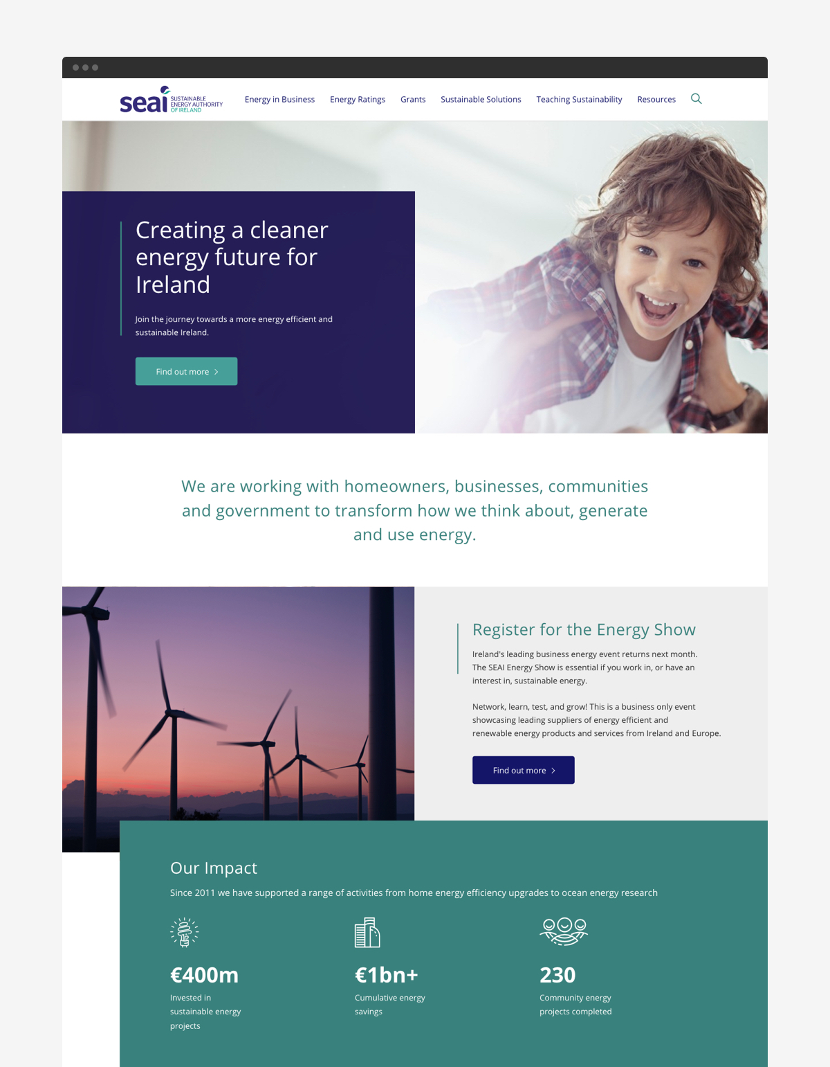 Cover image: Sustainable Energy Authority of Ireland (SEAI) Website