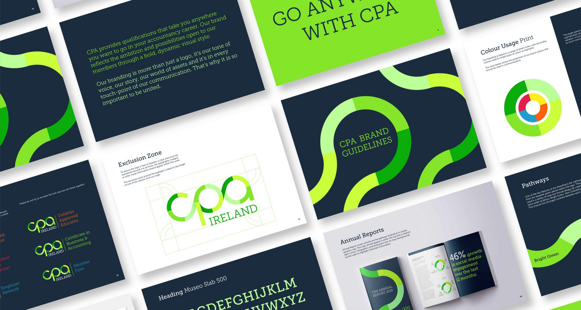 CPA Ireland Rebrand – 100 Archive